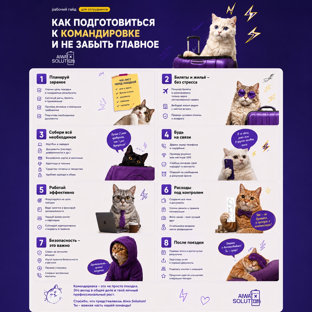 Памятка для сотрудников о подготовке к командировке