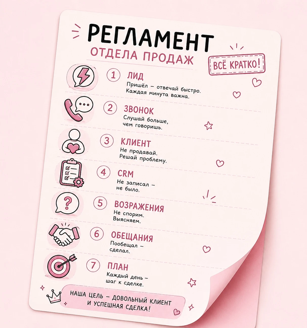 Регламент работы отдела продаж